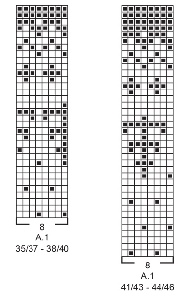 Diagram for DROPS Extra 0-1558