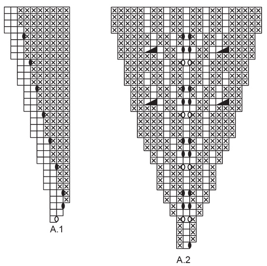 Diagram for DROPS Extra 0-1562