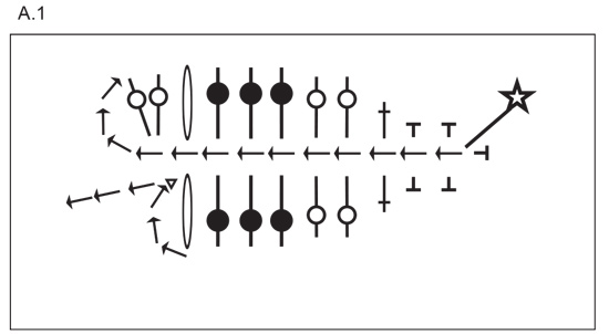 Diagram for DROPS Extra 0-1570