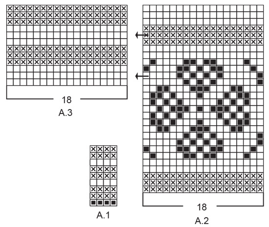 Diagram for DROPS Extra 0-1573