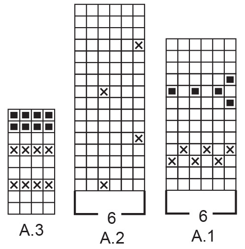 Diagram for DROPS Extra 0-1582