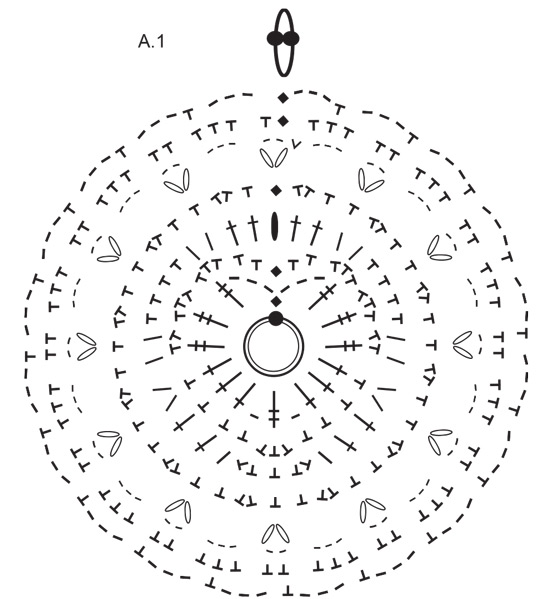 Diagram for DROPS Extra 0-1583