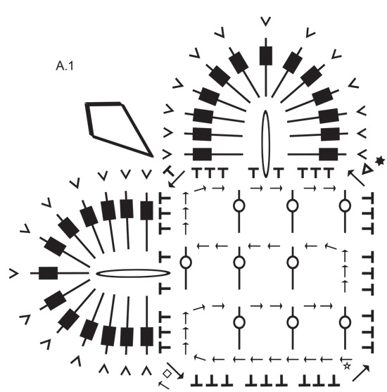 Diagram for DROPS Extra 0-1586