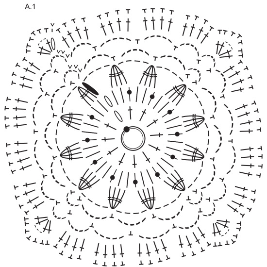 Diagram for DROPS Extra 0-1587