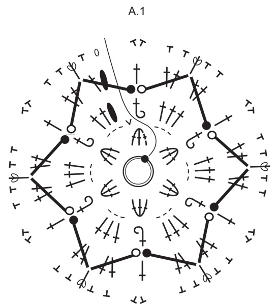 Diagram for DROPS Extra 0-1589
