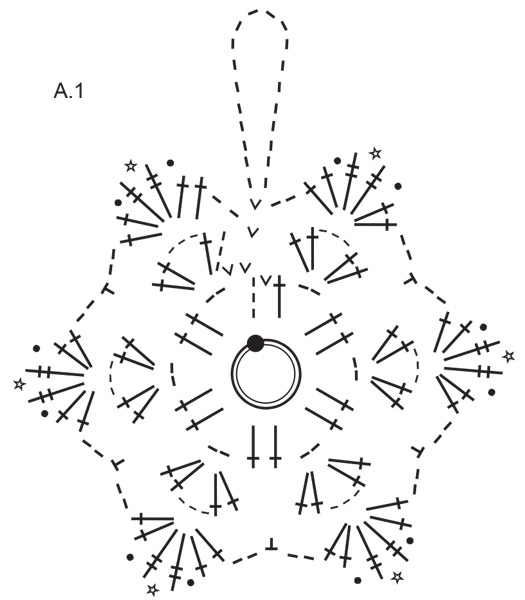 Diagram for DROPS Extra 0-1590