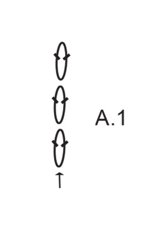 Diagram for DROPS Extra 0-1592