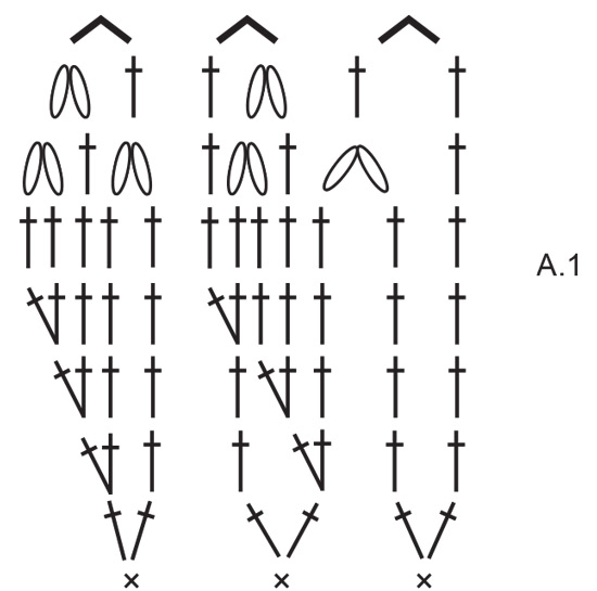 Diagram for DROPS Extra 0-1596