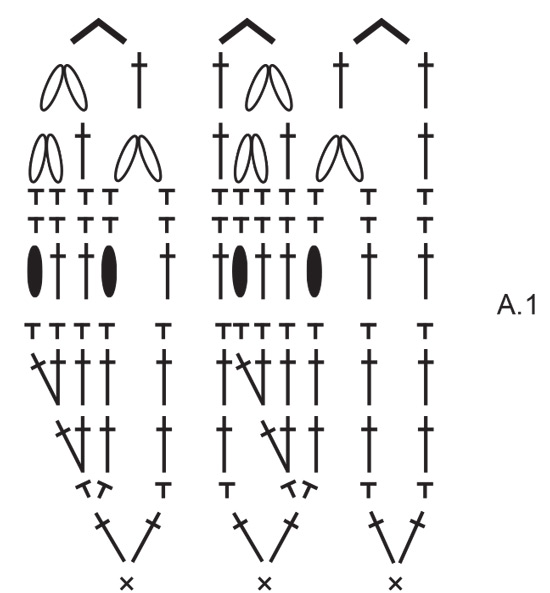 Diagram for DROPS Extra 0-1597