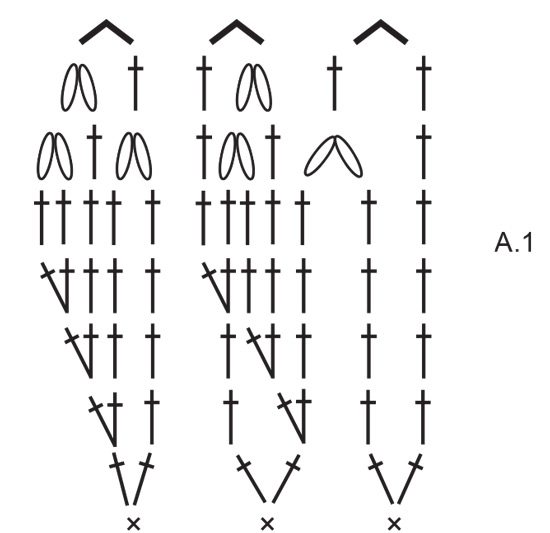 Diagram for DROPS Extra 0-1598