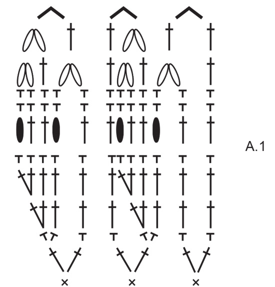 Diagram for DROPS Extra 0-1599