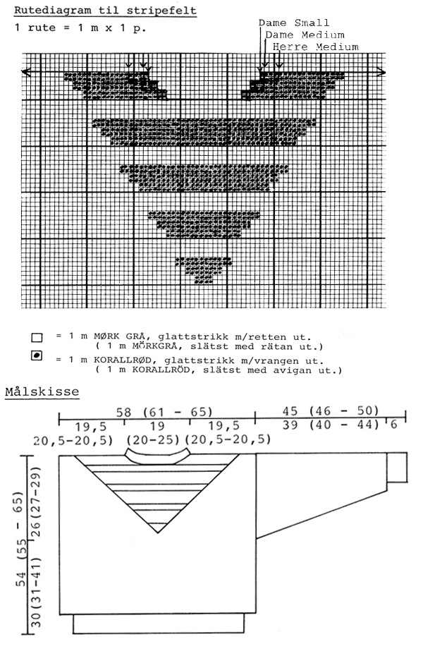 Diagram measurements for DROPS Extra 0-160