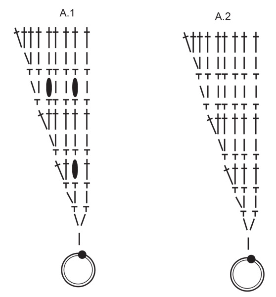 Diagram for DROPS Extra 0-1600