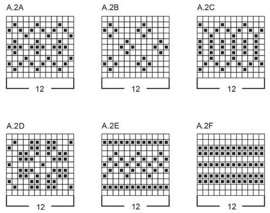 Diagram for DROPS Extra 0-1601
