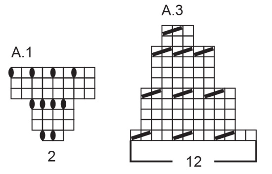 Diagram for DROPS Extra 0-1601