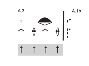 Diagram for DROPS Extra 0-1605