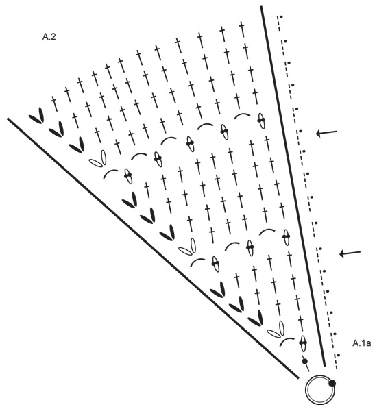 Diagram for DROPS Extra 0-1605