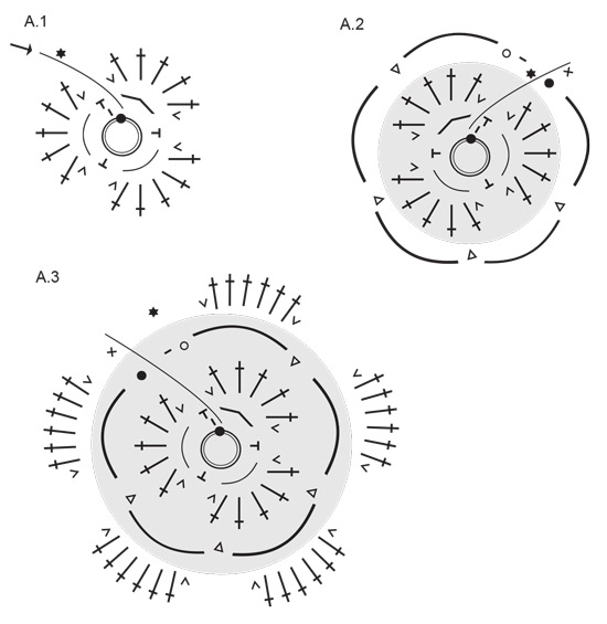 Diagram for DROPS Extra 0-1606