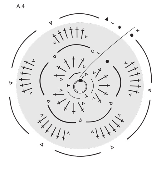 Diagram for DROPS Extra 0-1606