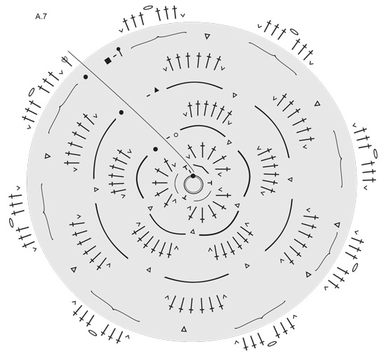 Diagram for DROPS Extra 0-1606