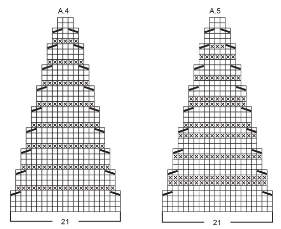 Diagram for DROPS Extra 0-1609