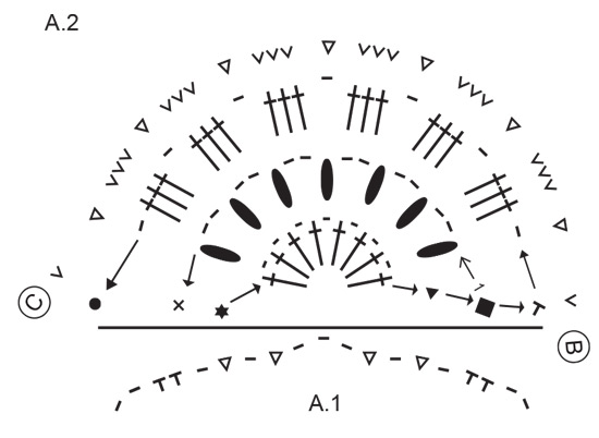 Diagram for DROPS Extra 0-1611