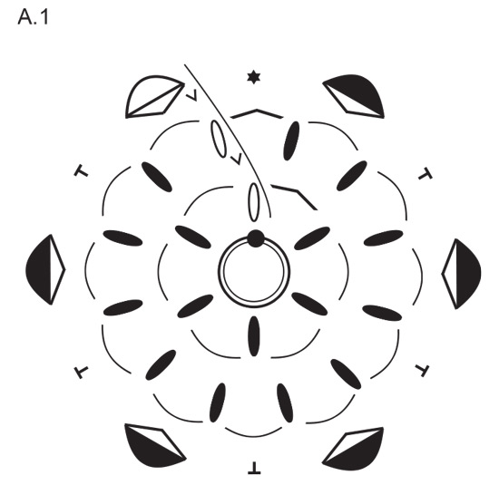 Diagram for DROPS Extra 0-1614