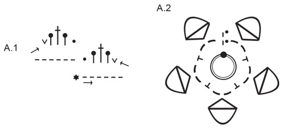 Diagram for DROPS Extra 0-1618