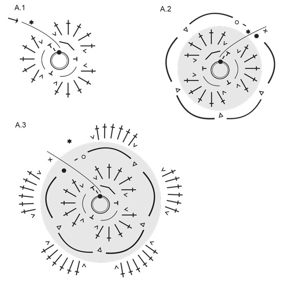 Diagram for DROPS Extra 0-1619