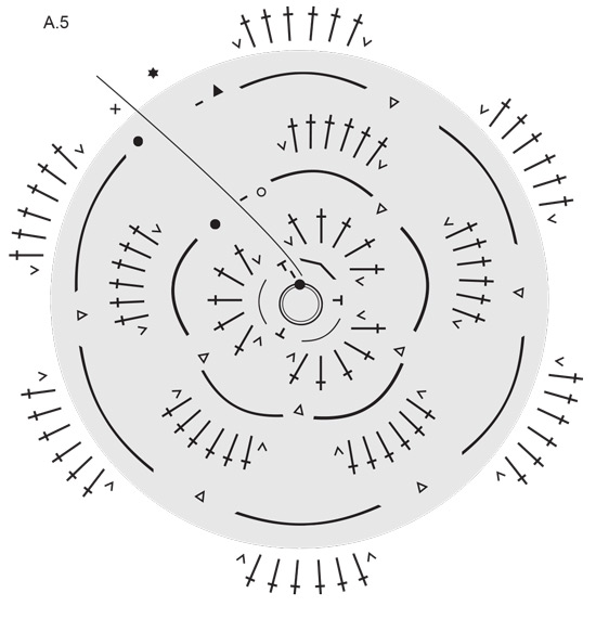 Diagram for DROPS Extra 0-1619