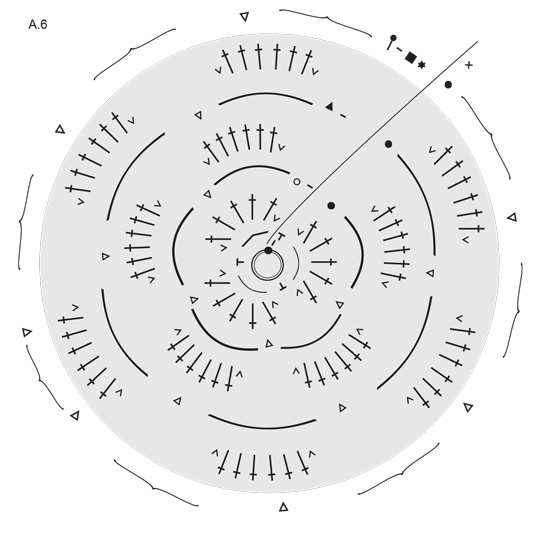 Diagram for DROPS Extra 0-1619