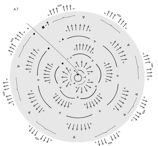 Diagram for DROPS Extra 0-1619