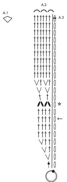 Diagram for DROPS Extra 0-1624