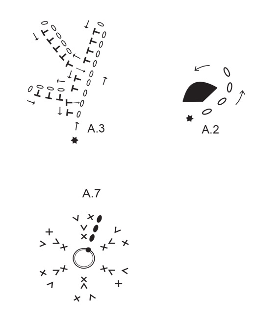 Diagram for DROPS Extra 0-1626