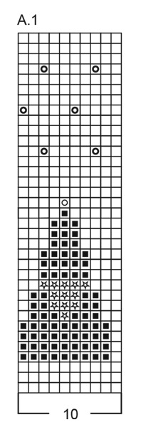 Diagram for DROPS Extra 0-1627