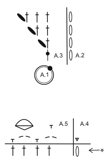 Diagram for DROPS Extra 0-1629