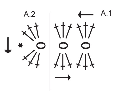 Diagram for DROPS Extra 0-1630