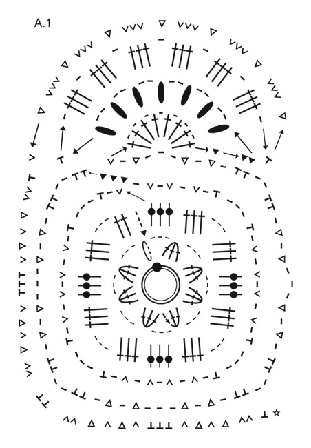 Diagram for DROPS Extra 0-1632