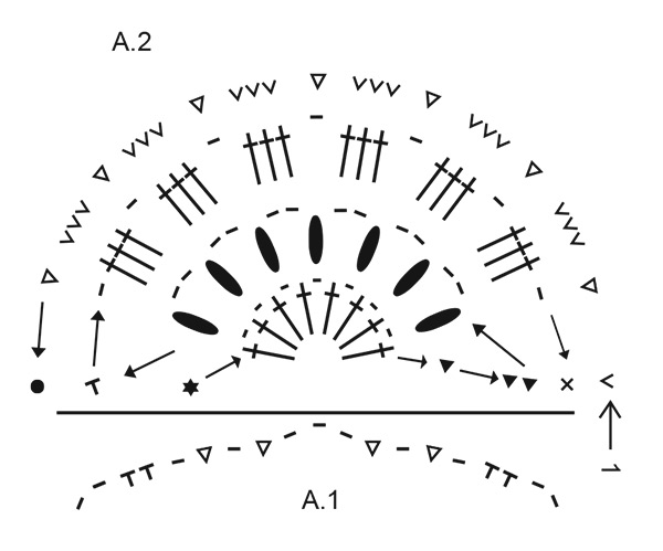 Diagram for DROPS Extra 0-1632