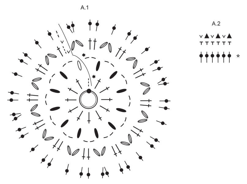 Diagram for DROPS Extra 0-1633