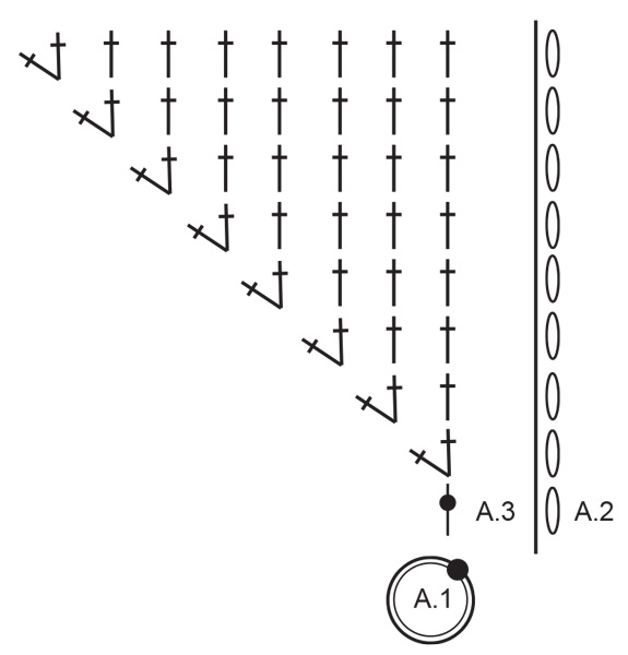 Diagram for DROPS Extra 0-1635