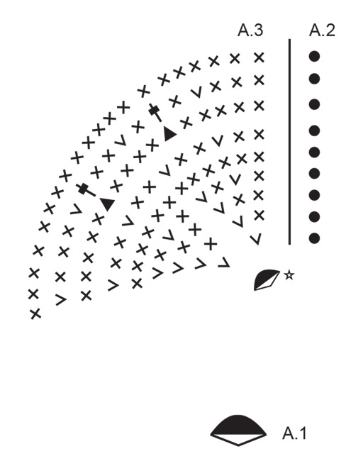 Diagram for DROPS Extra 0-1637