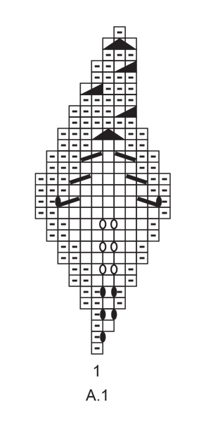 Diagram for DROPS Extra 0-1638