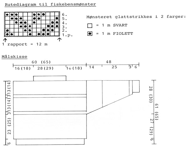 Diagram measurements for DROPS Extra 0-164