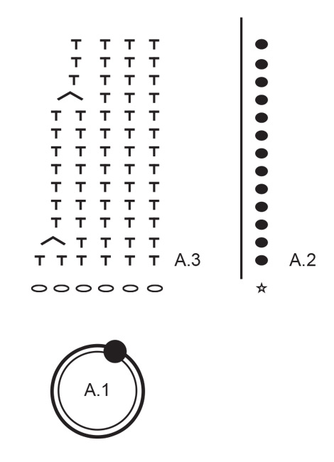 Diagram for DROPS Extra 0-1640