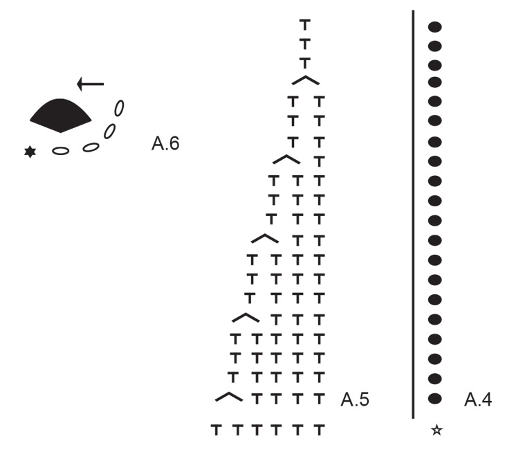 Diagram for DROPS Extra 0-1640