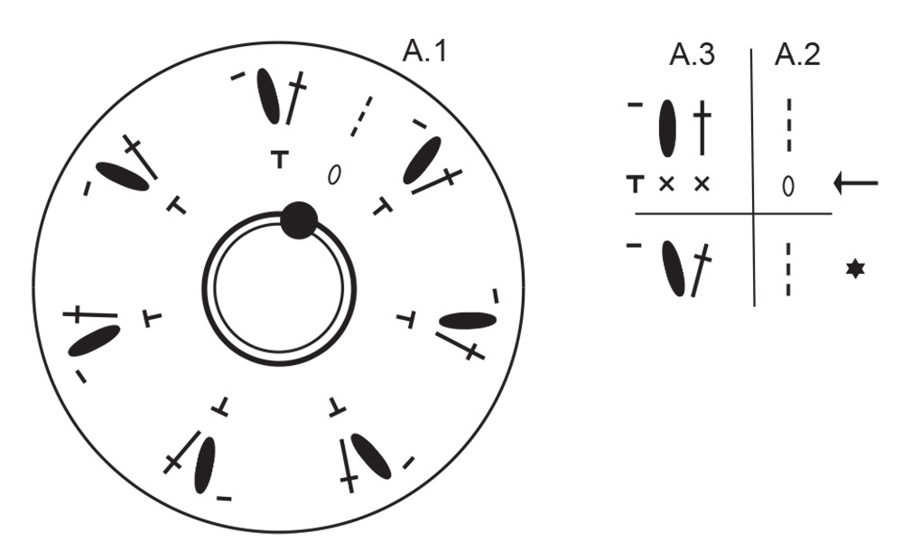 Diagram for DROPS Extra 0-1645