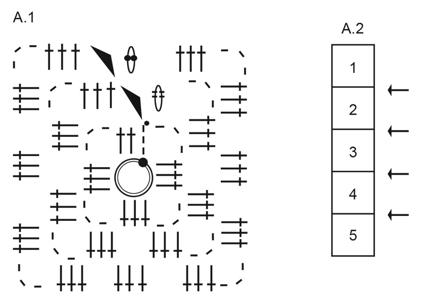Diagram for DROPS Extra 0-1649