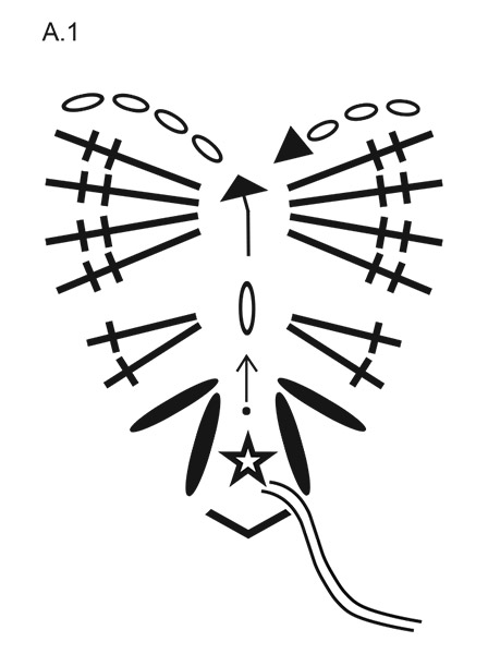 Diagram for DROPS Extra 0-1650
