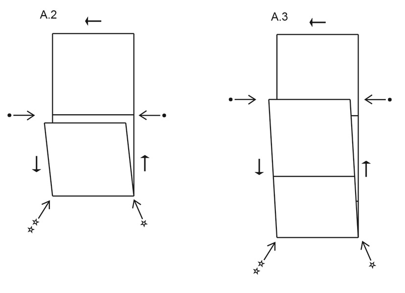 Diagram for DROPS Extra 0-1652